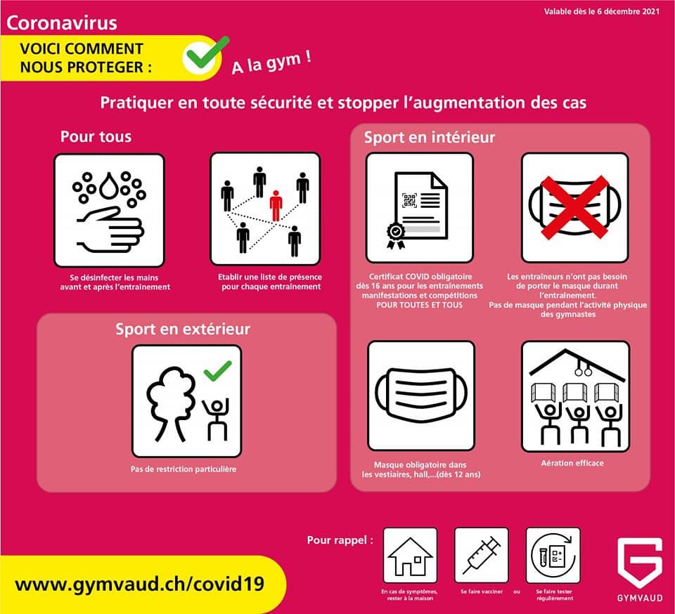Covid19 - Affiche Gym Vaud dès le 6 décembre 2021