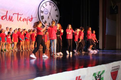 FSG Lausanne-Ville, Soirée 2019