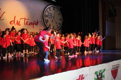 FSG Lausanne-Ville, Soirée 2019